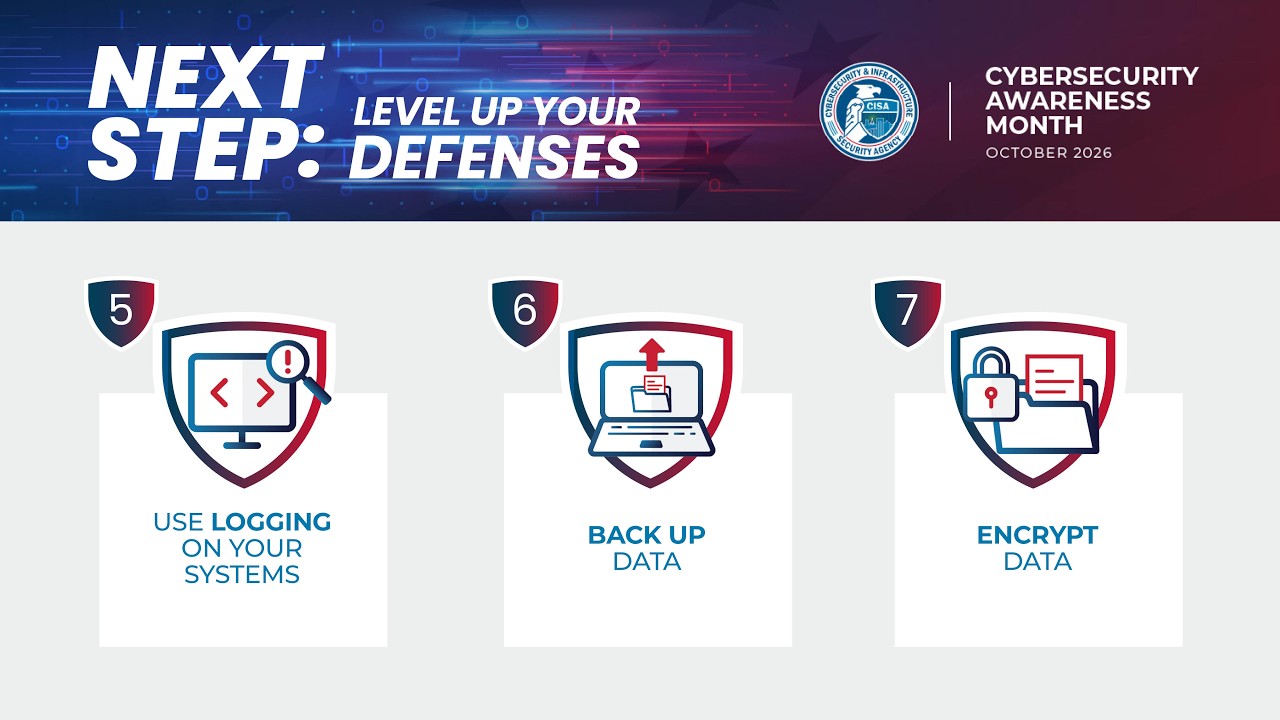 Level Up Your Defenses for Cybersecurity Awareness Month 2026