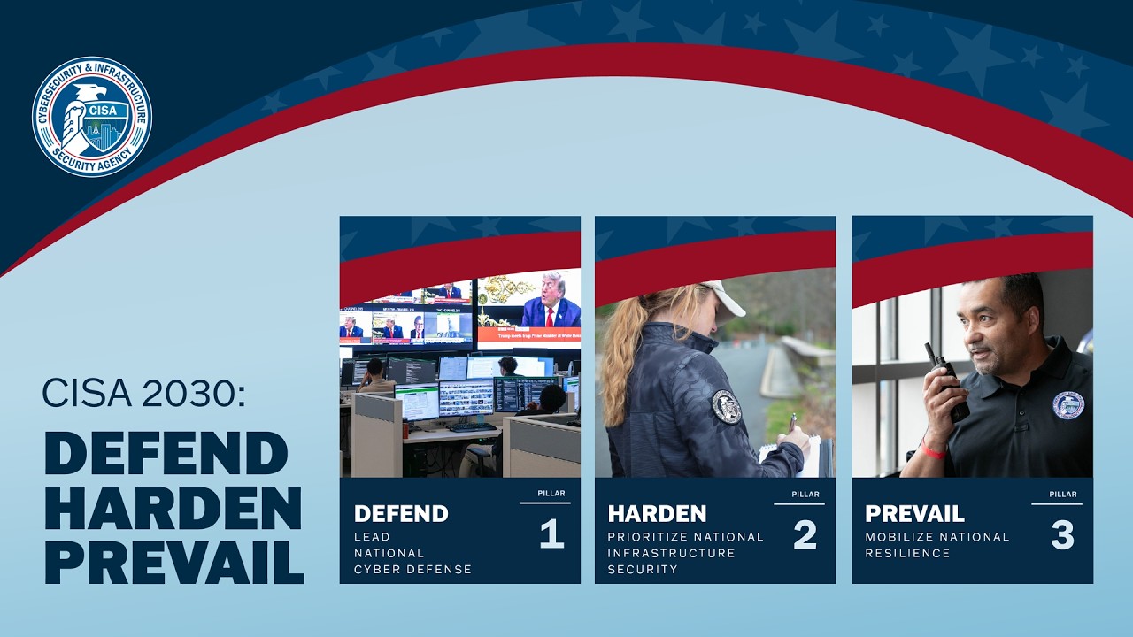 CISA 2030: Defend, Harden, Prevail
