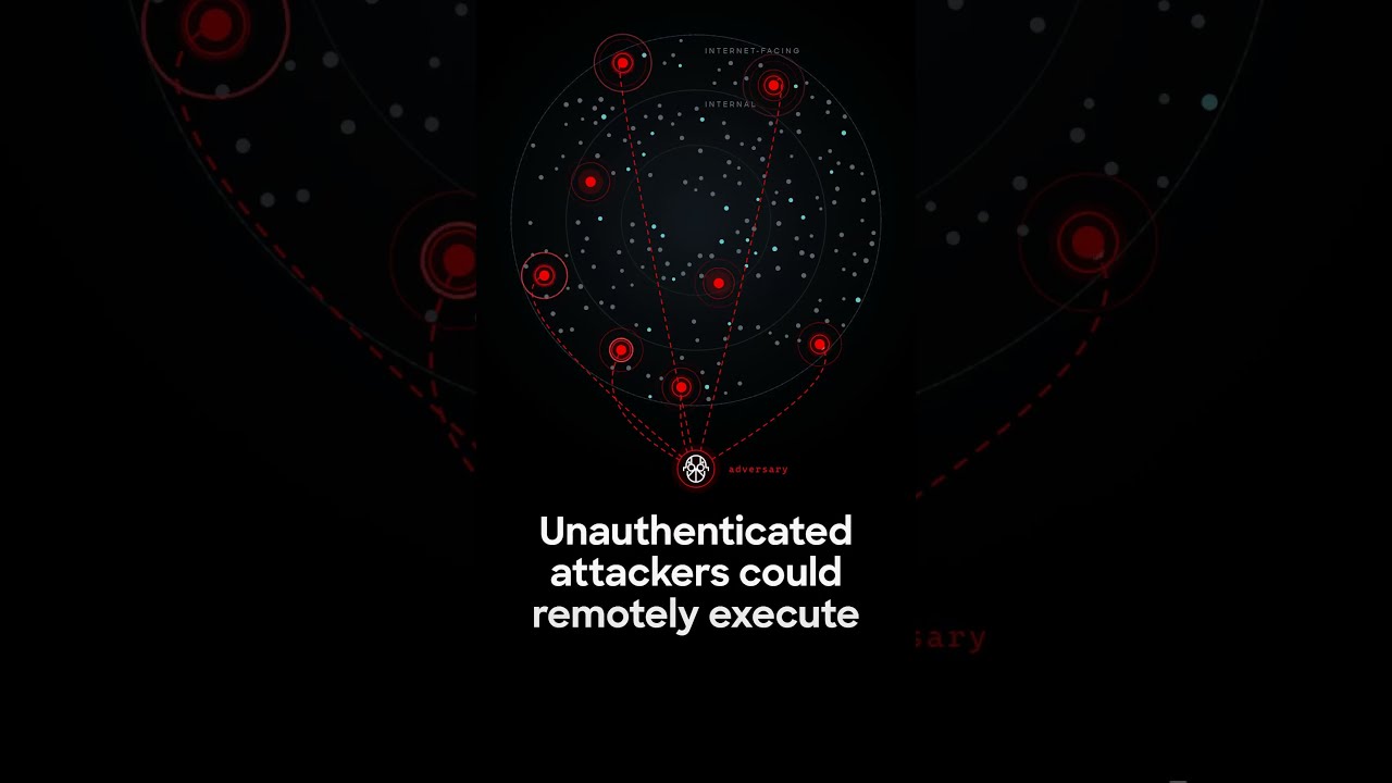 PHP2Shell: Are Your Systems Exposed?